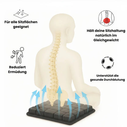 Orthofreunde® Wolkensitz